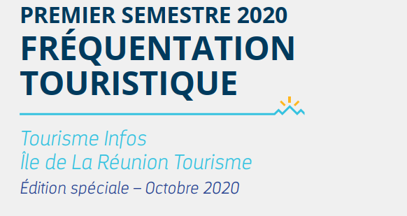 FRÉQUENTATION TOURISTIQUE 1ER SEMESTRE 2020