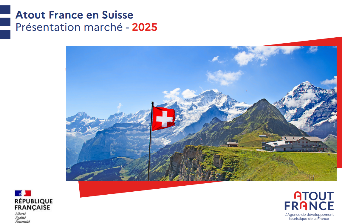 Présentation du marché Suisse - 2025