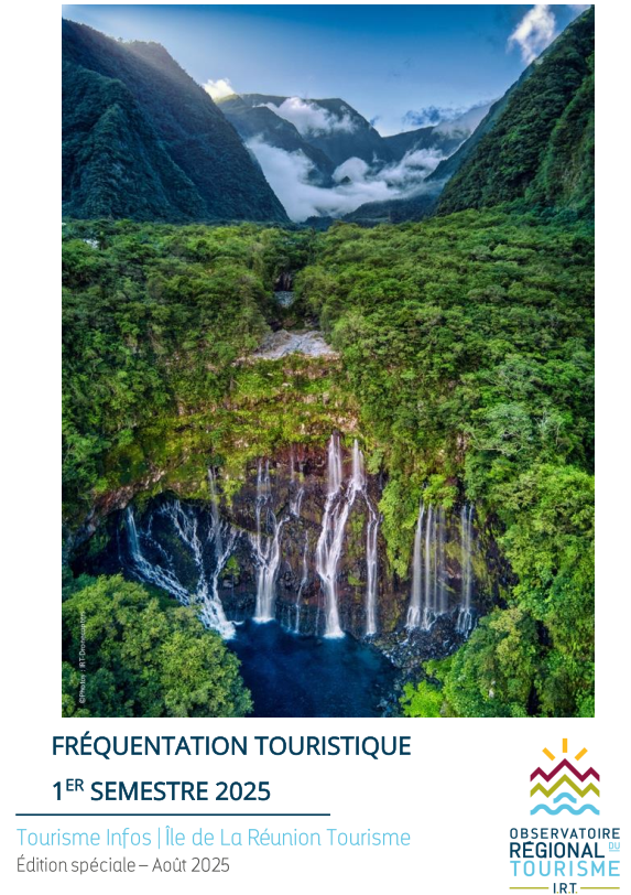 FRÉQUENTATION TOURISTIQUE 1ER SEMESTRE 2025