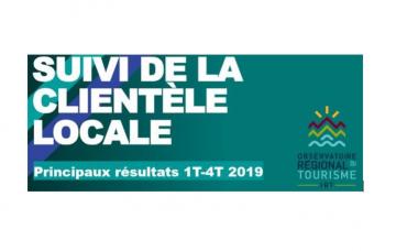ÉTUDE SUIVI DE LA DEMANDE TOURISTIQUE LOCALE À LA RÉUNION ANNÉE 2019