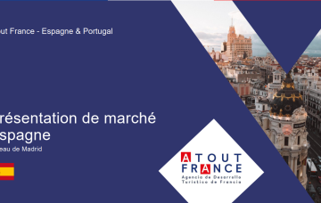 Présentation du marché Espagne - 2023