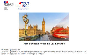 Présentation du marché Royaume-Uni & Irlande
